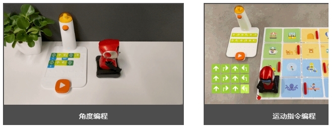 這一篇帶你快速了解螢寶RK2! 這一篇帶你快速了解螢寶RK2!