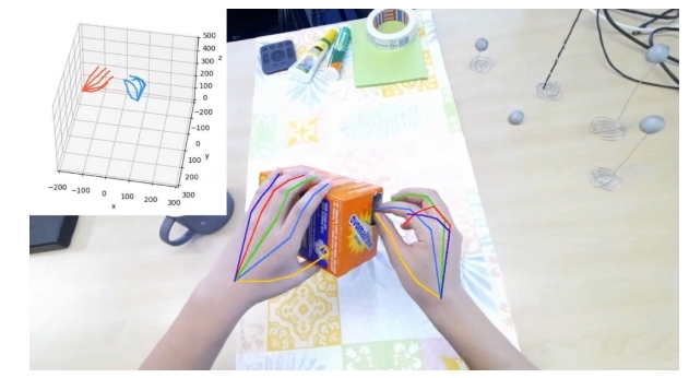 樂橙持續(xù)深化智能安全Al能力，手勢識別算法獲兩項評測第一