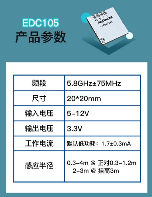 易探科技新一代低功耗雷達模塊EDC105 易探科技新一代低功耗雷達模塊EDC105