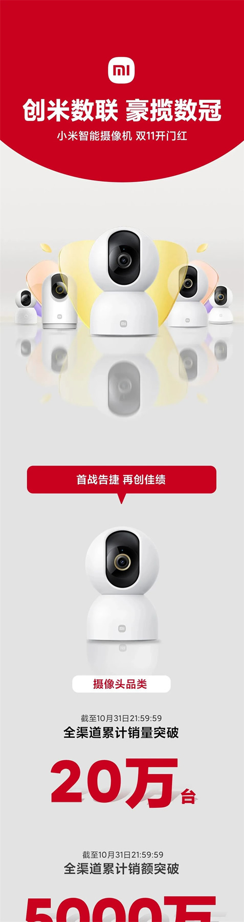 雙11開門紅 | 小米智能攝像機豪攬數冠 雙11開門紅 | 小米智能攝像機豪攬數冠