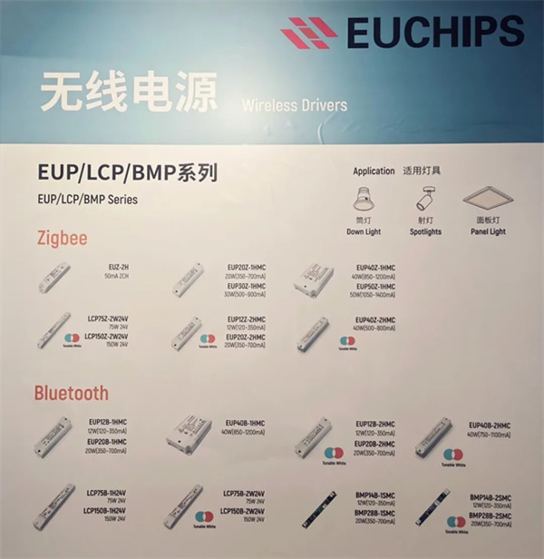 展會回顧 | 歐切斯驚艷亮相香港國際秋季燈飾展,引領智能調光新潮流 展會回顧 | 歐切斯驚艷亮相香港國際秋季燈飾展,引領智能調光新潮流