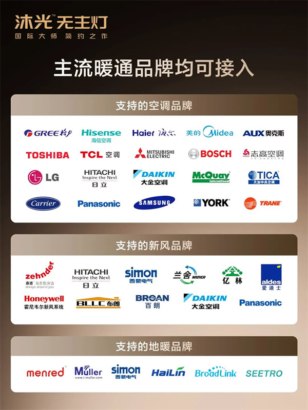 新品首發(fā) | 沐光MOS系統(tǒng),升級智控空調(diào)、新風、地暖 新品首發(fā) | 沐光MOS系統(tǒng),升級智控空調(diào)、新風、地暖