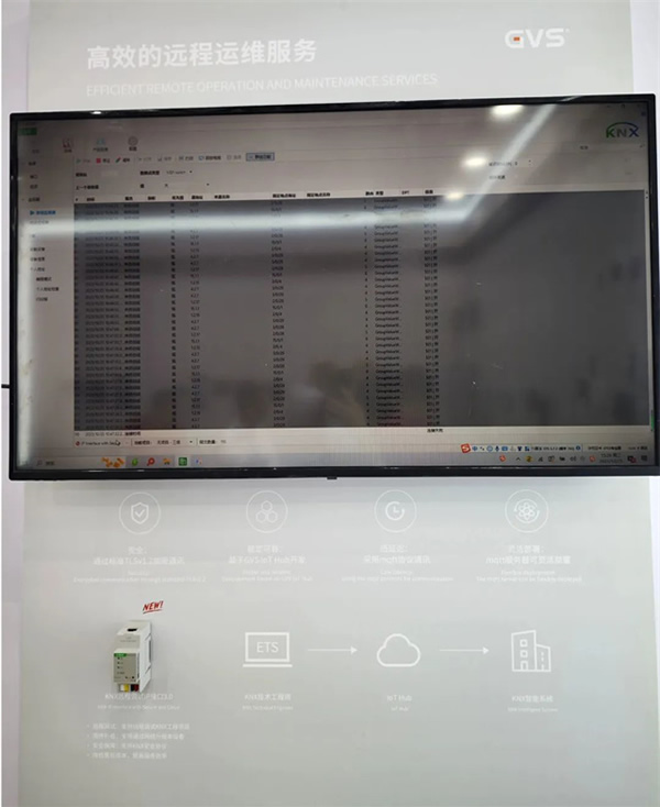 GVS×深圳安博會 | 開展首日，好看，愛看，來看！