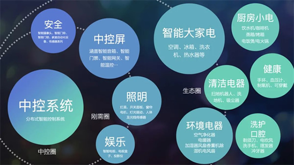 獅城資本智能家電家居基金落地滁州,影智成首批簽約企業! 獅城資本智能家電家居基金落地滁州,影智成首批簽約企業!