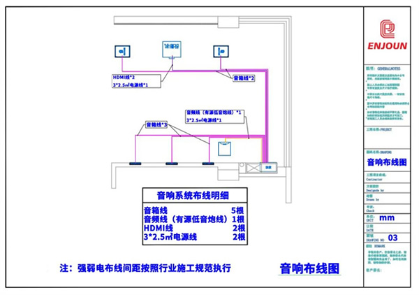 英嘉尼 |大隱無形,極致簡約——惠州某山莊別墅5.1客廳隱形影院 英嘉尼 |大隱無形,極致簡約——惠州某山莊別墅5.1客廳隱形影院