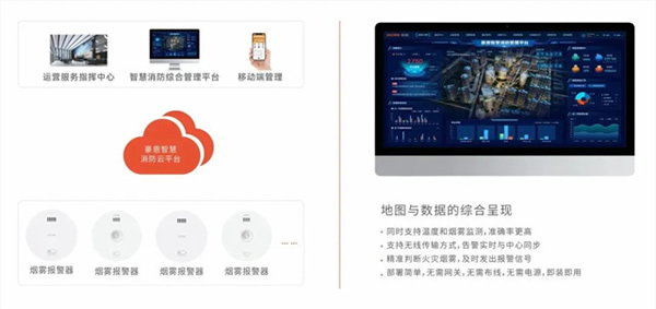 豪恩攜智慧消防解決方案 閃耀登場第二十屆中國國際消防展