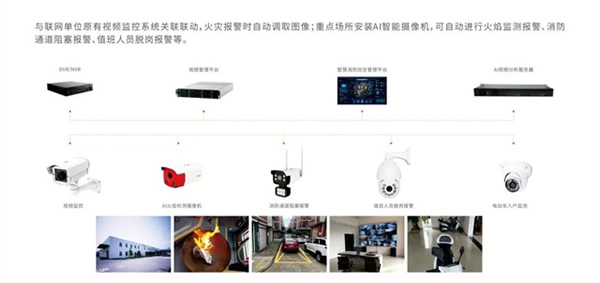 豪恩攜智慧消防解決方案 閃耀登場第二十屆中國國際消防展