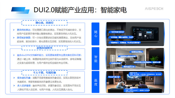 華為全聯(lián)接大會丨薛少飛:思必馳DUI2.0賦能產(chǎn)業(yè)應(yīng)用,加速行業(yè)智能化 華為全聯(lián)接大會丨薛少飛:思必馳DUI2.0賦能產(chǎn)業(yè)應(yīng)用,加速行業(yè)智能化