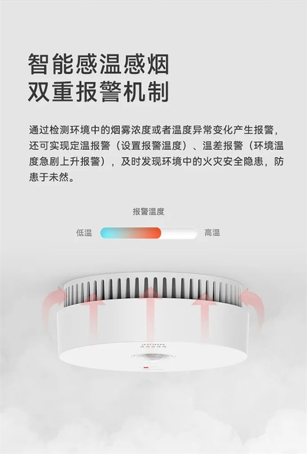 新品上市 | 火災(zāi)預(yù)警更精準(zhǔn)！豪恩推出雙光源無線煙霧報警器