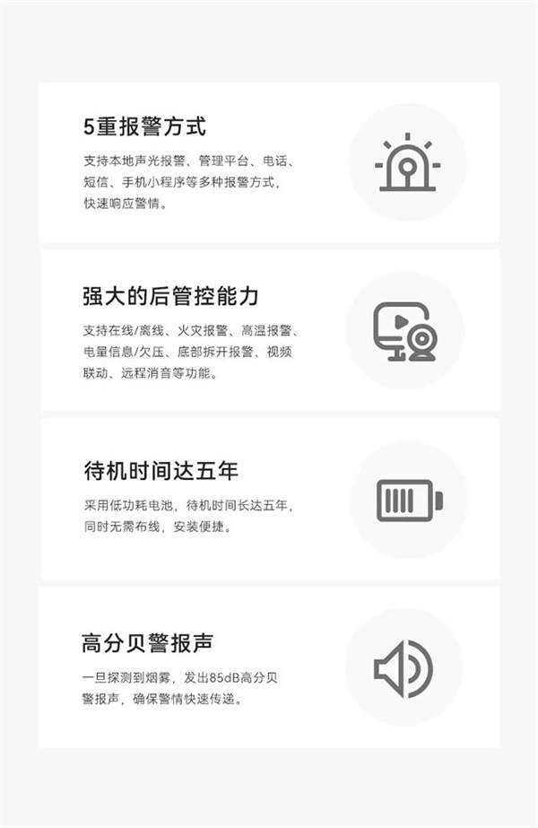 新品上市 | 火災(zāi)預(yù)警更精準(zhǔn)！豪恩推出雙光源無線煙霧報警器