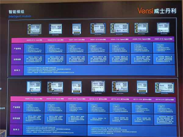 Vensi威士丹利Matter方案亮相2023深圳國際物聯網展 Vensi威士丹利Matter方案亮相2023深圳國際物聯網展