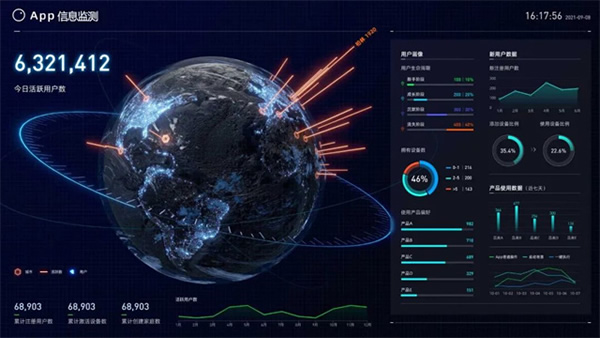 全屋智能這三道難題如何解？看涂鴉給出的破局方案