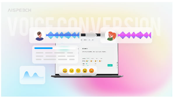 【技術】思必馳語音技術上新，支持多語言轉換