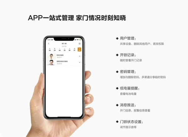 新品上市 | 樂橙辦公室智能門鎖解決方案,助力中小企業 新品上市 | 樂橙辦公室智能門鎖解決方案,助力中小企業