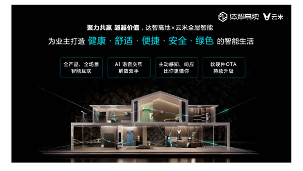 云米攜手達智高地,共創(chuàng)智能美好生活 云米攜手達智高地,共創(chuàng)智能美好生活