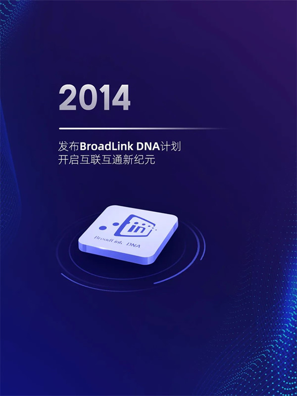 十年博聯,用「創新」寫故事 十年博聯,用「創新」寫故事