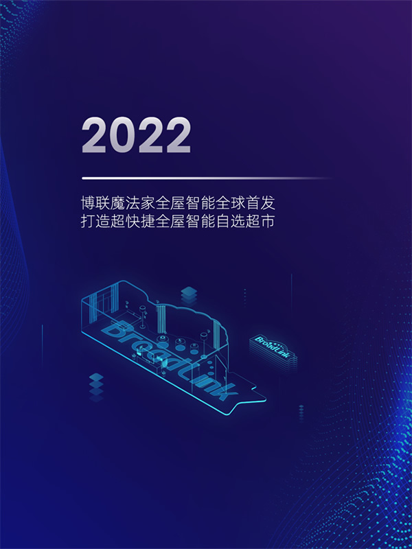 十年博聯,用「創新」寫故事 十年博聯,用「創新」寫故事