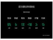 攜手星閃，訊飛助力鴻蒙生態升級智能家居行業新體驗