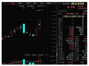 封單超80萬手,智能音箱龍頭火了!AI下一個風口將至,兩路資金盯上這些股