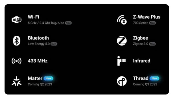 集成十個(gè)協(xié)議,號(hào)稱為統(tǒng)領(lǐng)下一個(gè)時(shí)代的智能家居網(wǎng)關(guān) 集成十個(gè)協(xié)議,號(hào)稱為統(tǒng)領(lǐng)下一個(gè)時(shí)代的智能家居網(wǎng)關(guān)