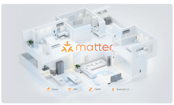 MATTER在CES 2023取得亮眼成績 MATTER在CES 2023取得亮眼成績