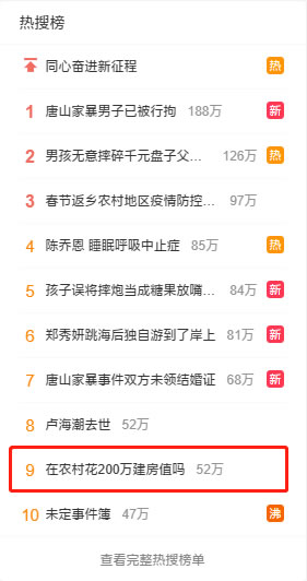 花200萬在農村建房子,看老爺子怎么馴服小愛同學! 花200萬在農村建房子,看老爺子怎么馴服小愛同學!