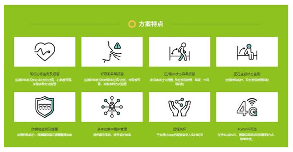 智能家居老年月活超3000萬(wàn),適老化產(chǎn)品仍稀缺!美的/海爾/小米如何破局? 智能家居老年月活超3000萬(wàn),適老化產(chǎn)品仍稀缺!美的/海爾/小米如何破局?