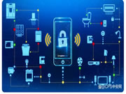 智能安防TO C領(lǐng)域,BAT何以青睞?