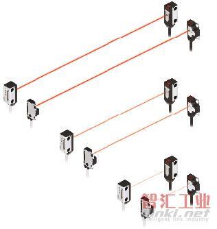 【松下亮點】小尺寸大威力的超小型光電傳感器EX-Z