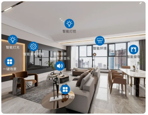 智能家居從小白到大神6:DIY智能家居全網(wǎng)最全的攻略! 智能家居從小白到大神6:DIY智能家居全網(wǎng)最全的攻略!