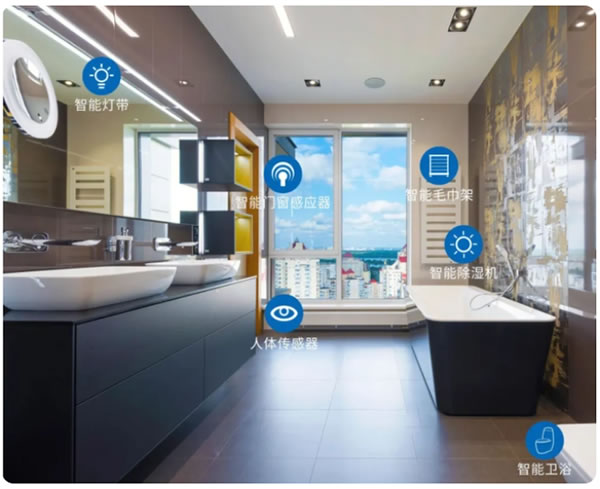 智能家居從小白到大神6:DIY智能家居全網(wǎng)最全的攻略! 智能家居從小白到大神6:DIY智能家居全網(wǎng)最全的攻略!