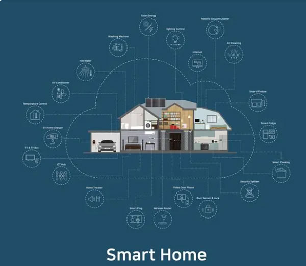 智能家居控制系統(tǒng)要認(rèn)準(zhǔn)哪些認(rèn)證要求 智能家居控制系統(tǒng)要認(rèn)準(zhǔn)哪些認(rèn)證要求