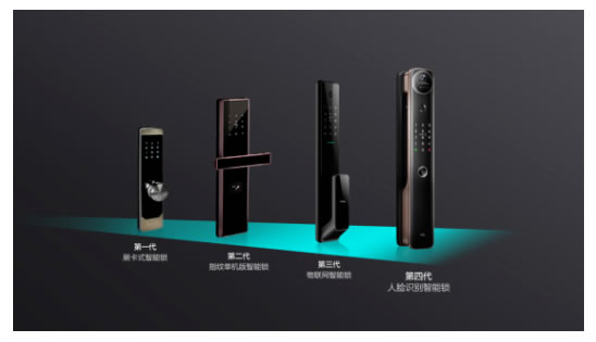 TCL真3D人臉識別新突破，結構光加AI自進化，智能鎖進入新時代