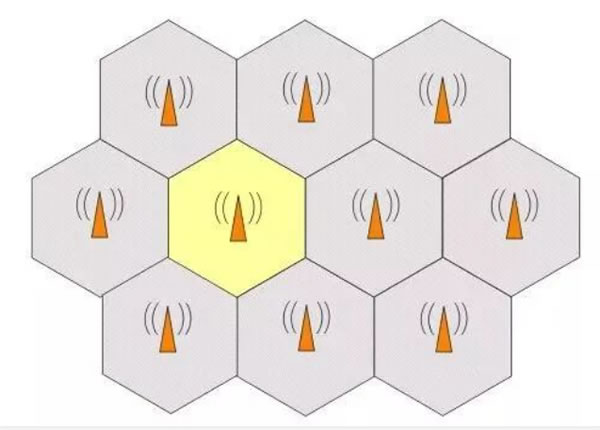 操作簡單的涂鴉蜂窩網(wǎng)絡(luò)開發(fā)框架，強大定位服務(wù)讓戶外產(chǎn)品玩出新花樣