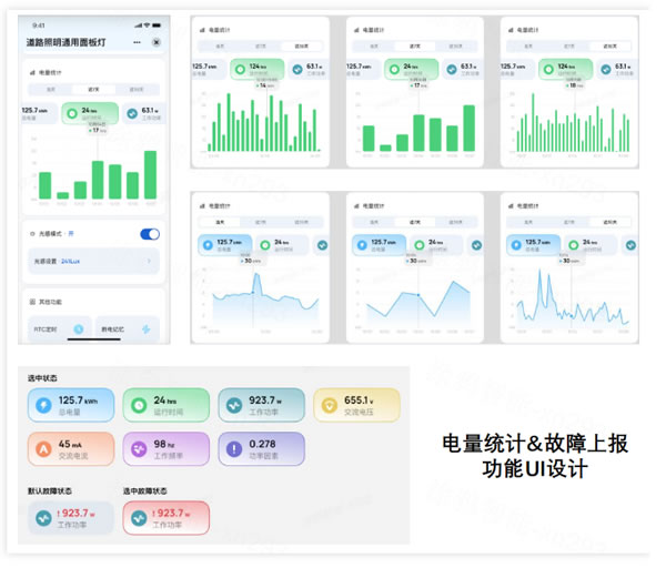 操作簡單的涂鴉蜂窩網(wǎng)絡(luò)開發(fā)框架，強大定位服務(wù)讓戶外產(chǎn)品玩出新花樣