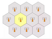 操作簡單的涂鴉蜂窩網(wǎng)絡(luò)開發(fā)框架,強(qiáng)大定位服務(wù)讓戶外產(chǎn)品玩出新花樣