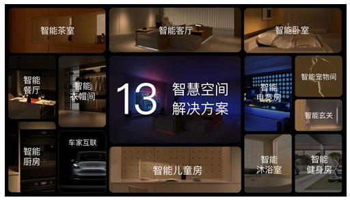 跨界聯動CHATGPT，LIFESMART云起開啟智慧場景狂飆模式