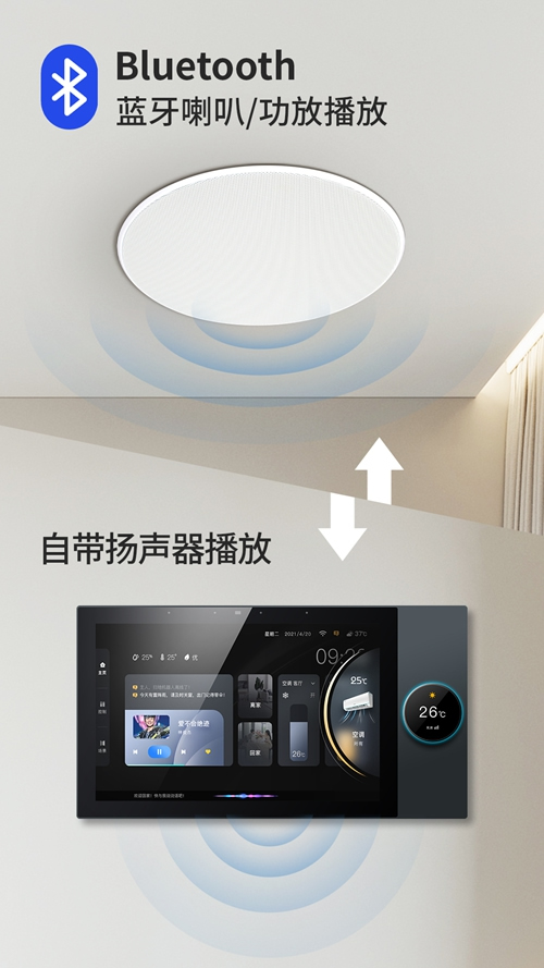 南爾智能系列化智能中控F系列：支持二次開發，ODM定制