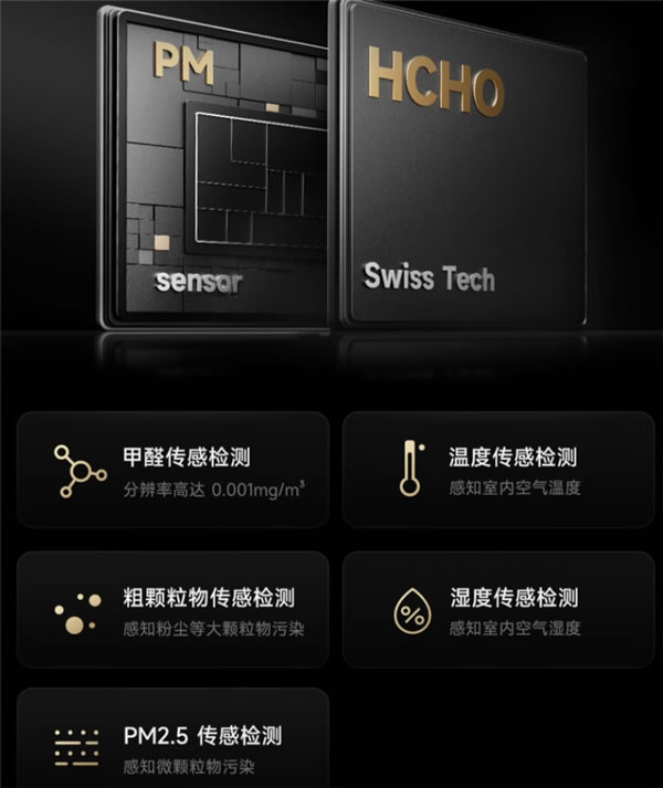 3699元 小米米家全效空氣凈化器發布:除醛效果優于國標8倍 3699元 小米米家全效空氣凈化器發布:除醛效果優于國標8倍