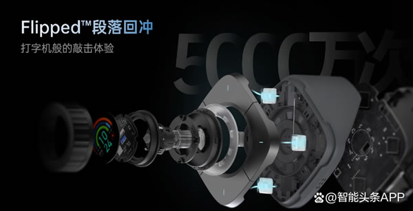 現(xiàn)象級智能家居新物種｜LifeSmart云起桌面智能表Nature X