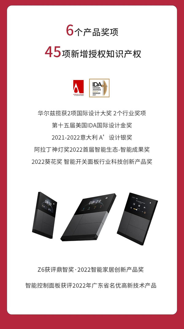 GVS視聲智能的2022“數(shù)”職報(bào)告,請查收! GVS視聲智能的2022“數(shù)”職報(bào)告,請查收!