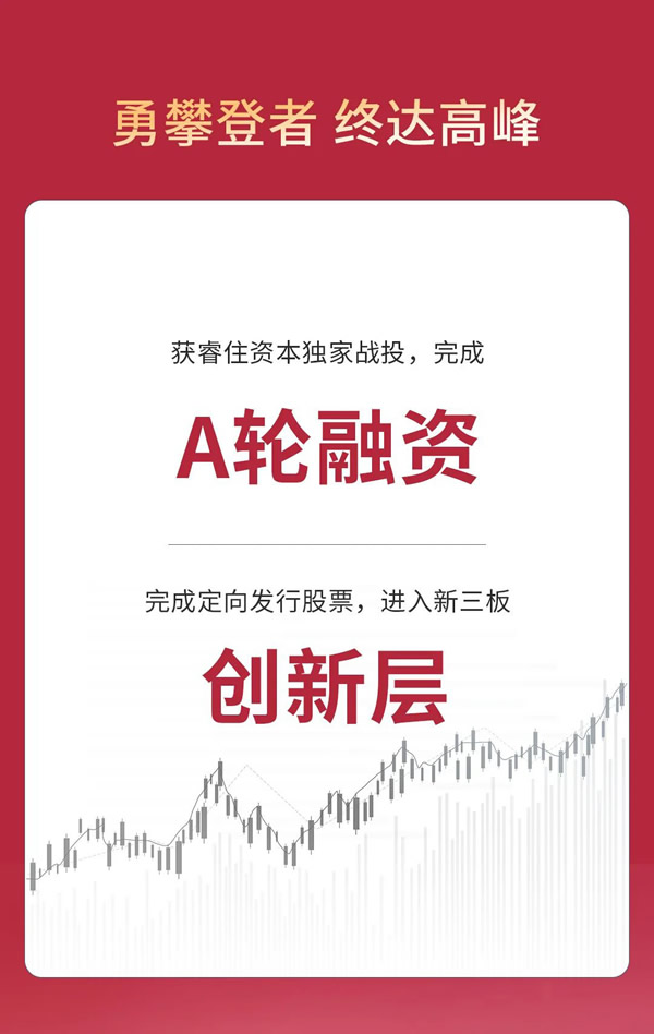 GVS視聲智能的2022“數(shù)”職報(bào)告,請查收! GVS視聲智能的2022“數(shù)”職報(bào)告,請查收!