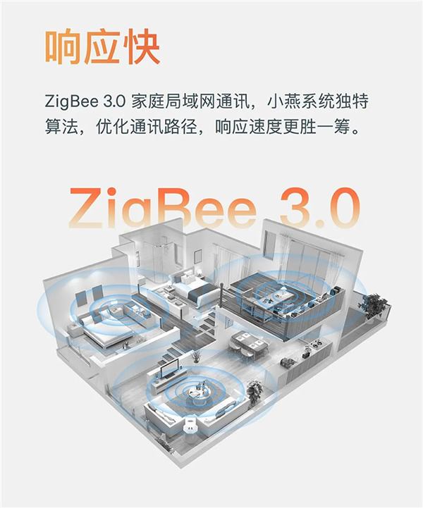 上新｜存在傳感器，來了！