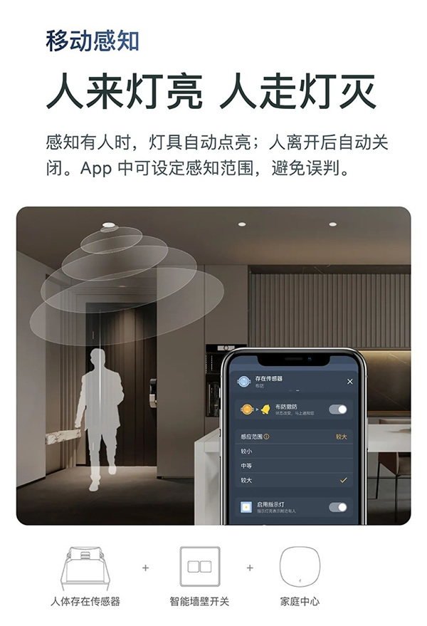 上新｜存在傳感器，來了！