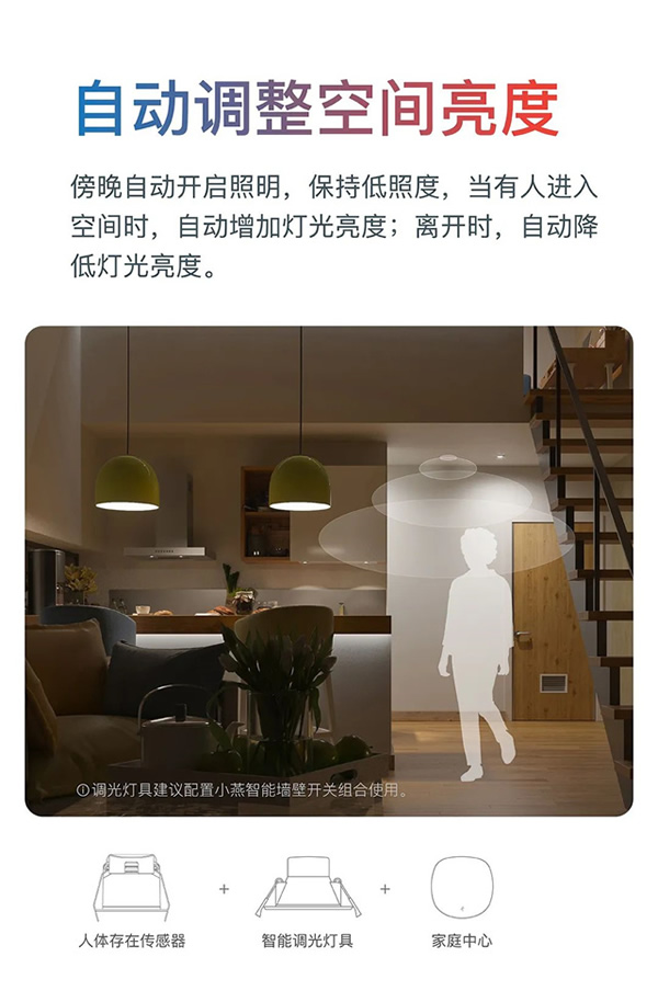 上新｜存在傳感器，來了！