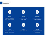 榮事達智能家居事業部總經理楊其武：Zigbee無線系統打造智慧酒店