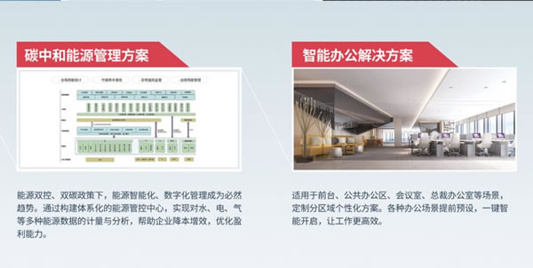 全宅智能| 聰普智能家居亮相2023上海國際智能家居展覽會_23