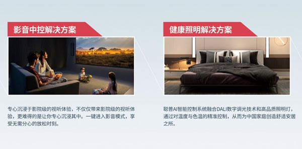 全宅智能| 聰普智能家居亮相2023上海國際智能家居展覽會_25