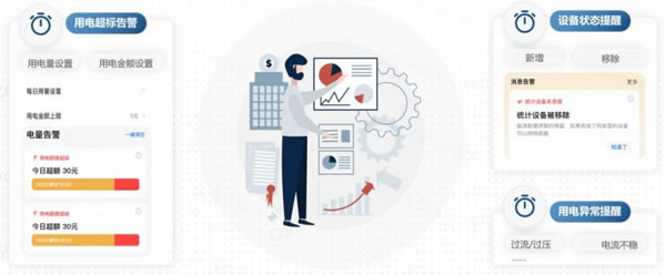 涂鴉智能的家庭能源管理解決方案開啟全新節能模式_5