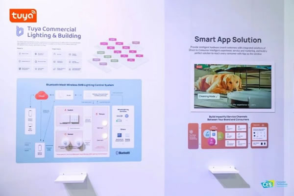涂鴉智能CES 2023彰顯“硬核”技術力量_5